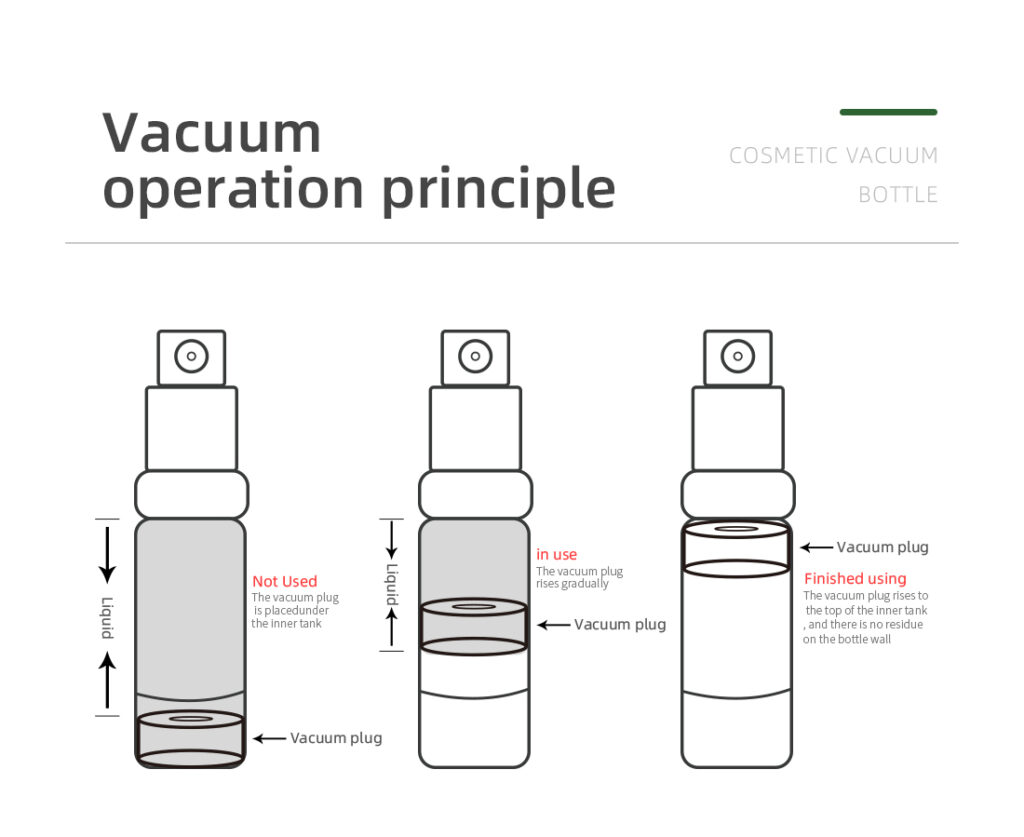 Airless Pump Bottles